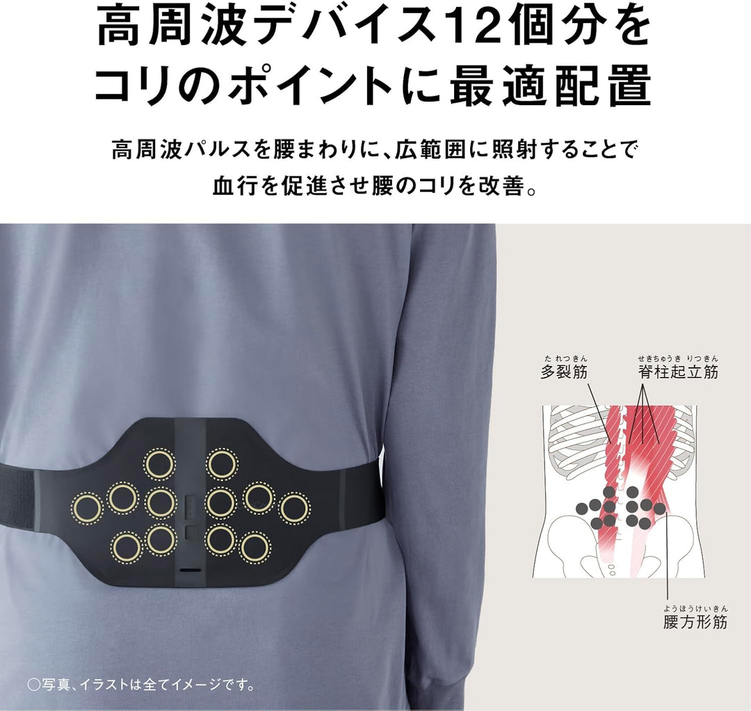 Panasonic 國際牌 高周波按摩器 EW-RA550