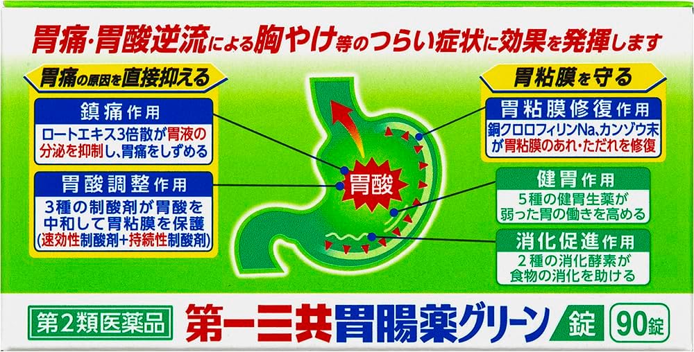第一三共 胃腸薬綠色錠劑 90錠