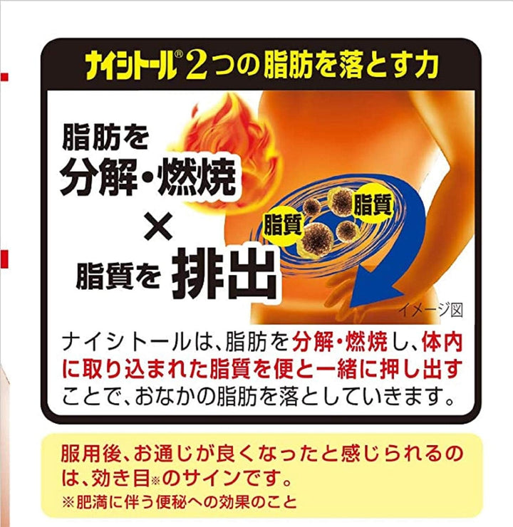 小林製藥 腹部脂肪分解錠85a 280錠