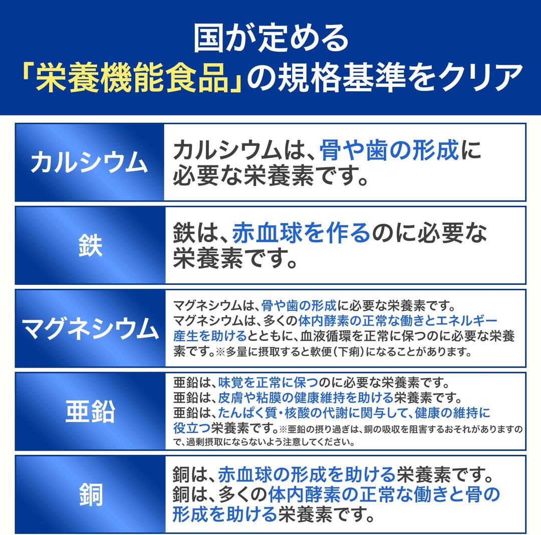 DHC 綜合維他命 綜合礦物質 90日份