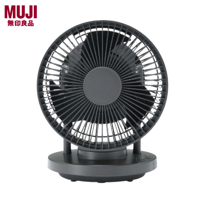 MUJI 無印良品 循環風扇 MJ-OCF06/18 MJ-OCFG06/18