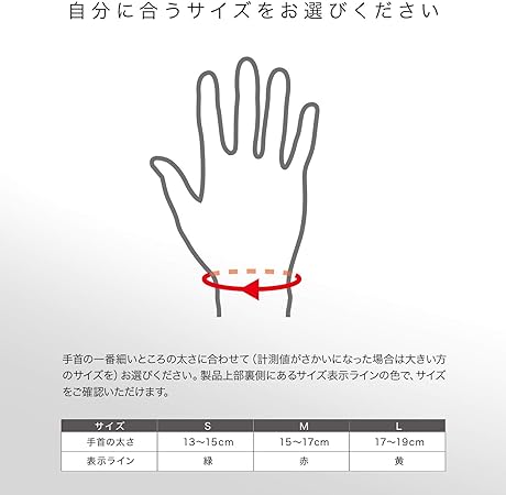ZAMST BODYMATE 護腕