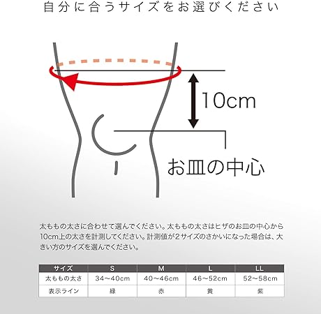 ZAMST BODYMATE 運動護膝