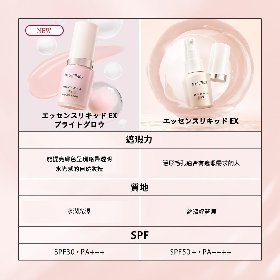MAQuillAGE 心機彩妝 水蜜光精華無瑕粉底 24ml 5色