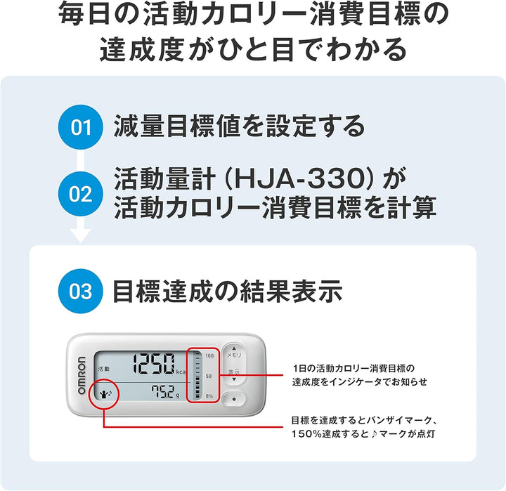 Omron 歐姆龍 HJA-330 計步器