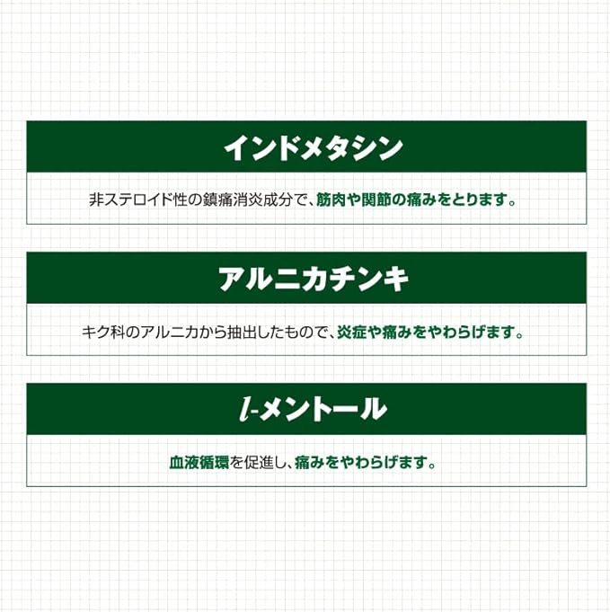 KOWA 興和 Vantelin 萬特力 鎮痛貼