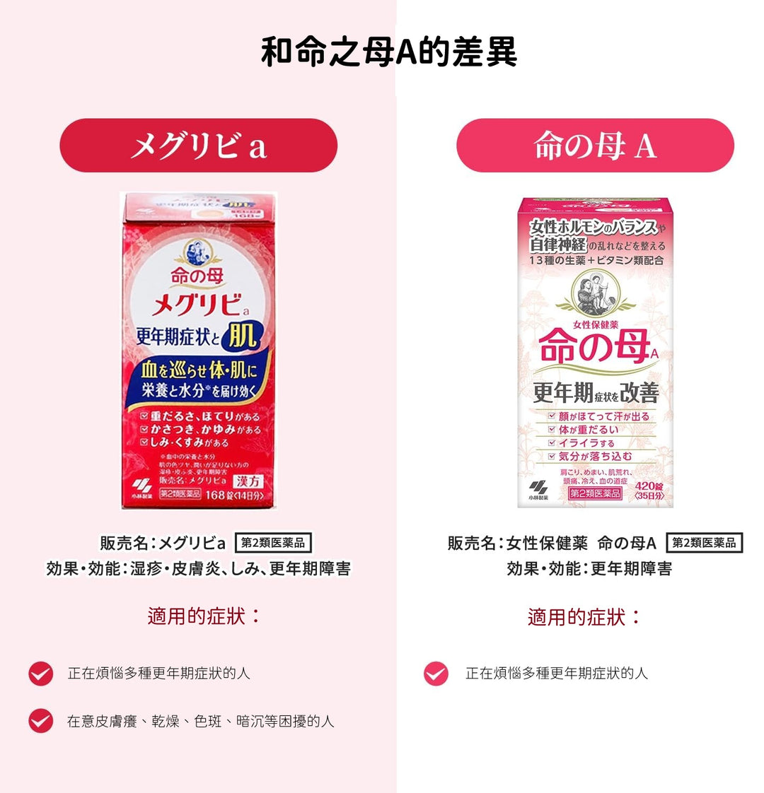 小林製藥 命之母 Meguribi a 168錠 [14日份]