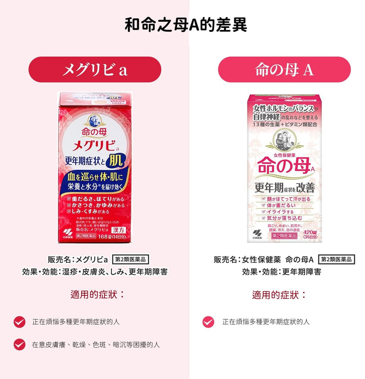 小林製藥 命之母 Meguribi a 168錠 [14日份]