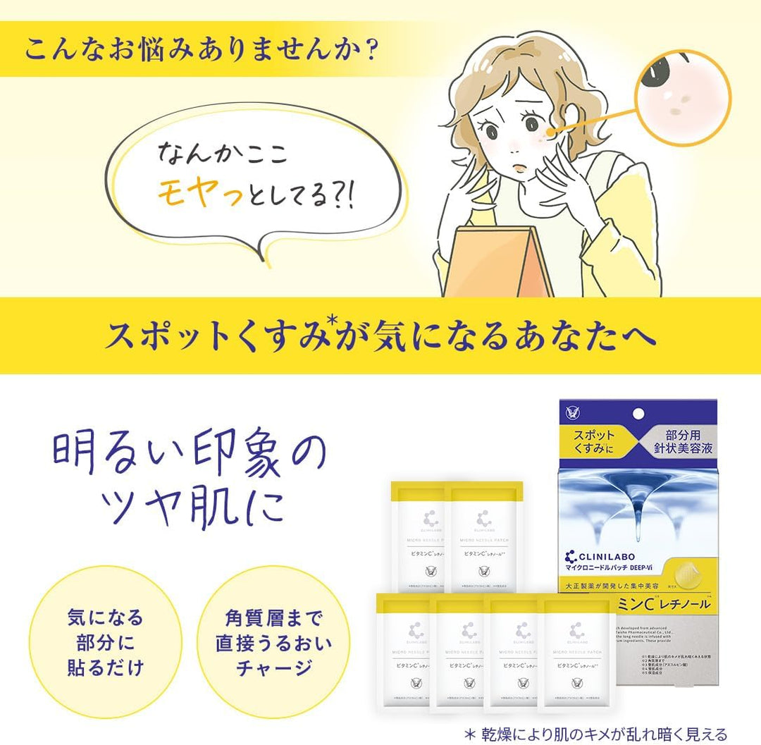 大正製藥 CLINILABO 微針美容貼片