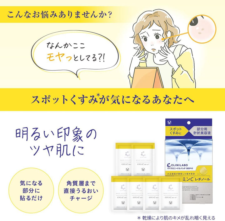 大正製藥 CLINILABO 微針美容貼片