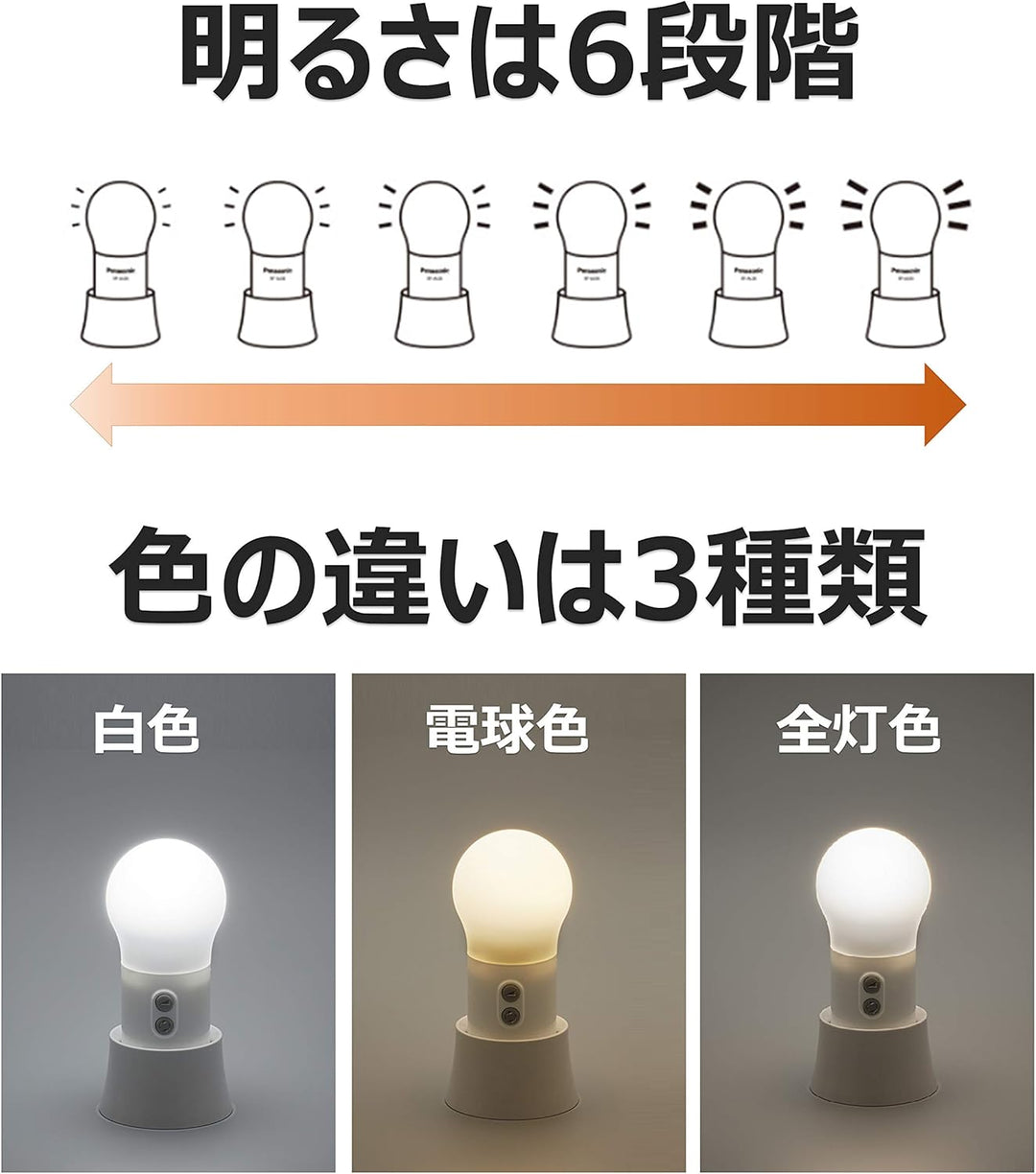 Panasonic 國際牌 LED燈球 BF-AL06N