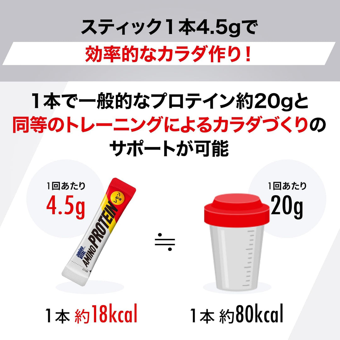 味之素 Amino Vital Protein 胺基酸乳清蛋白粉 檸檬 黑醋栗