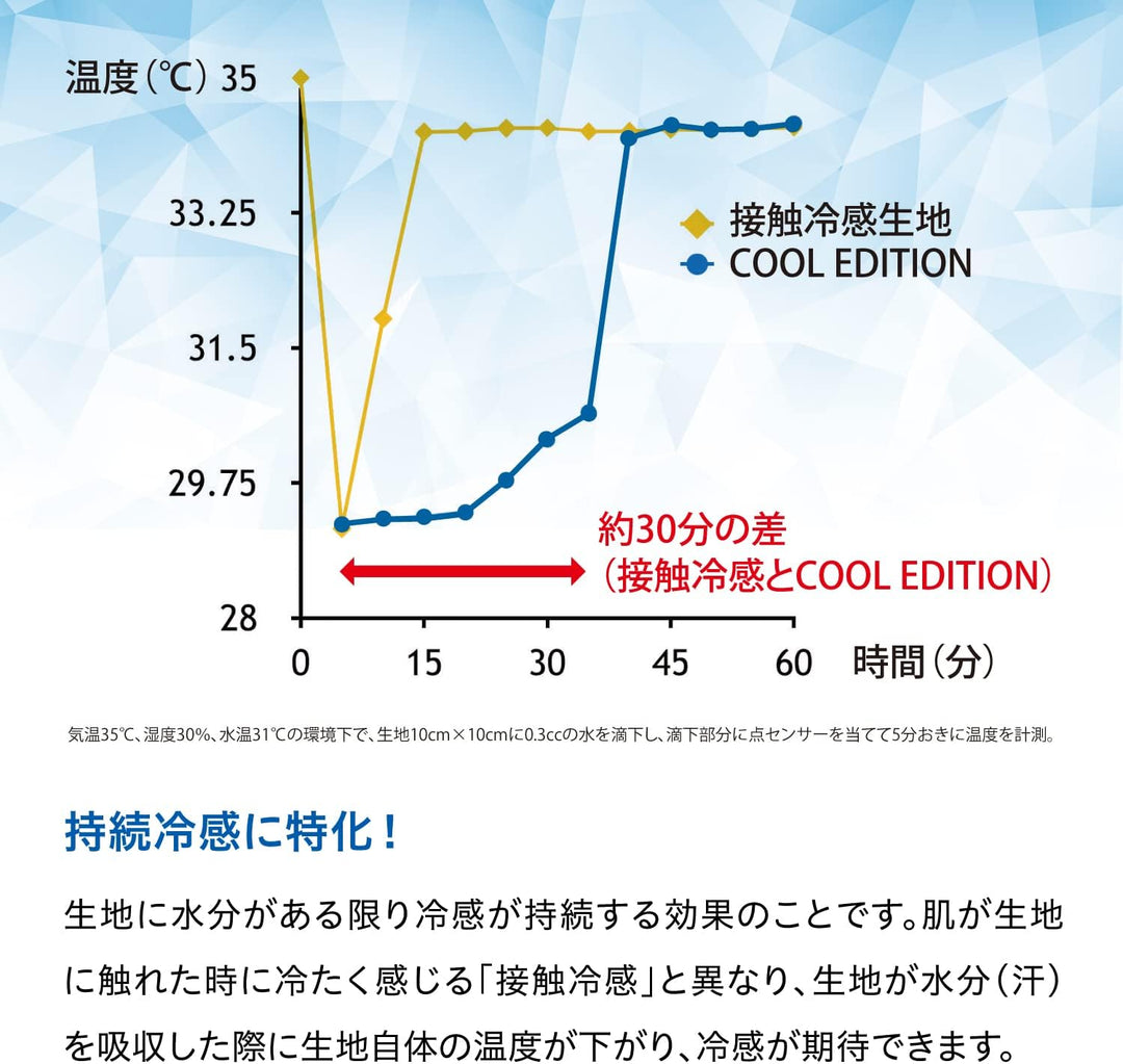 ZAMST 壓縮小腿套 2入