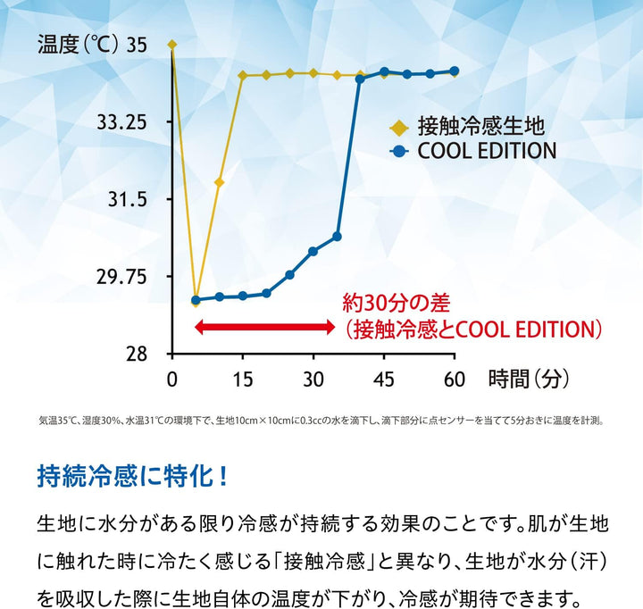 ZAMST 壓縮小腿套 2入