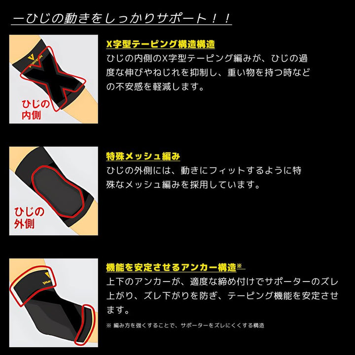 Vantelin Kowa 萬特力 手肘護套