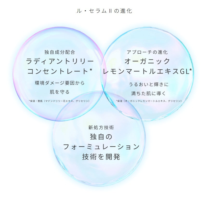 Cle De Peau Beaute 肌膚之鑰 精萃光采激光晶露Ⅱ