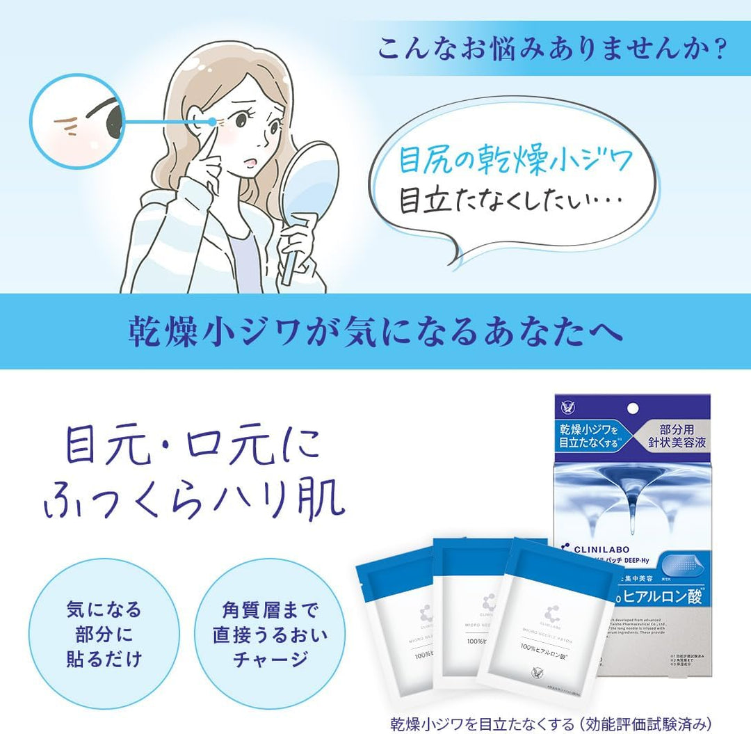 大正製藥 CLINILABO 微針美容貼片