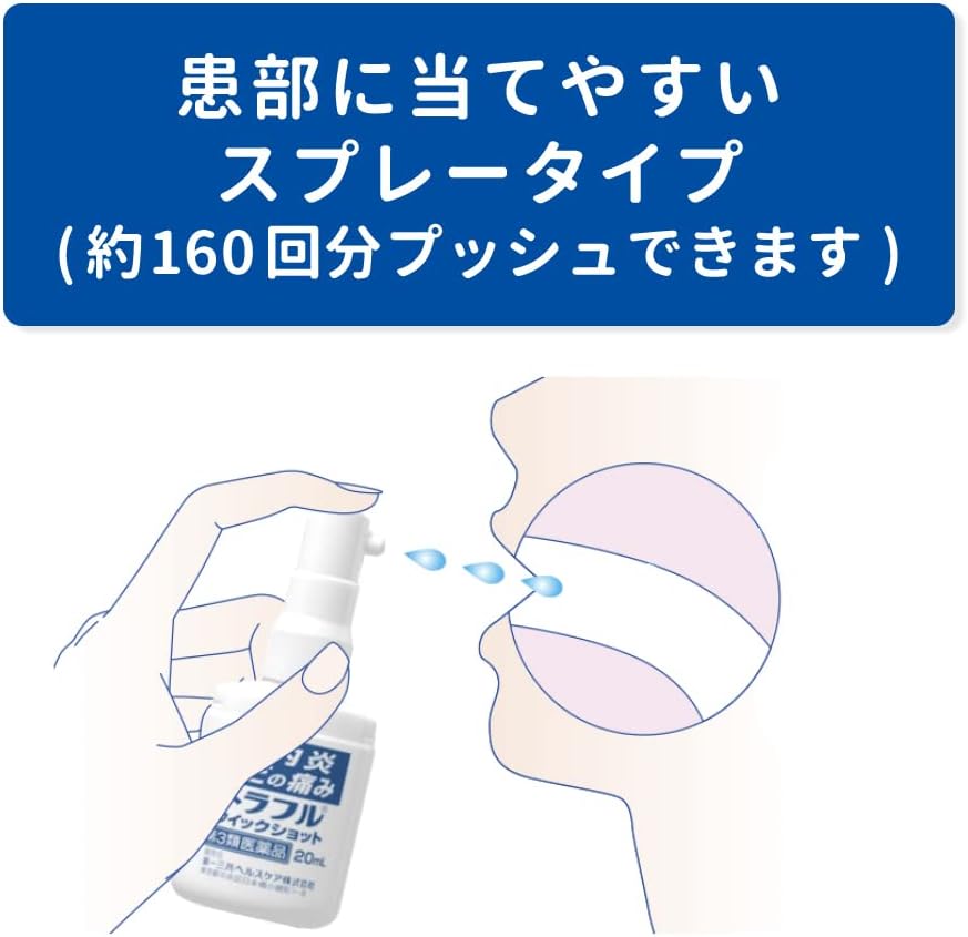 第一三共 Traful 口內炎 噴劑 20ml