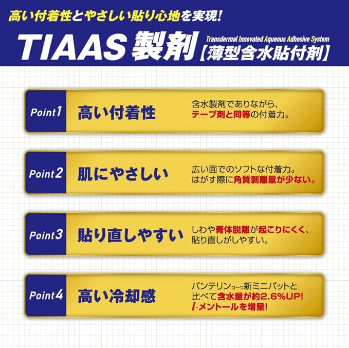 KOWA 興和 Vantelin 萬特力 鎮痛貼