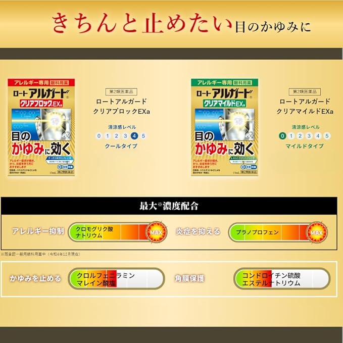 ROHTO 樂敦製藥 Alguard EXa 抗過敏眼藥水 (適用輕、中度過敏者)