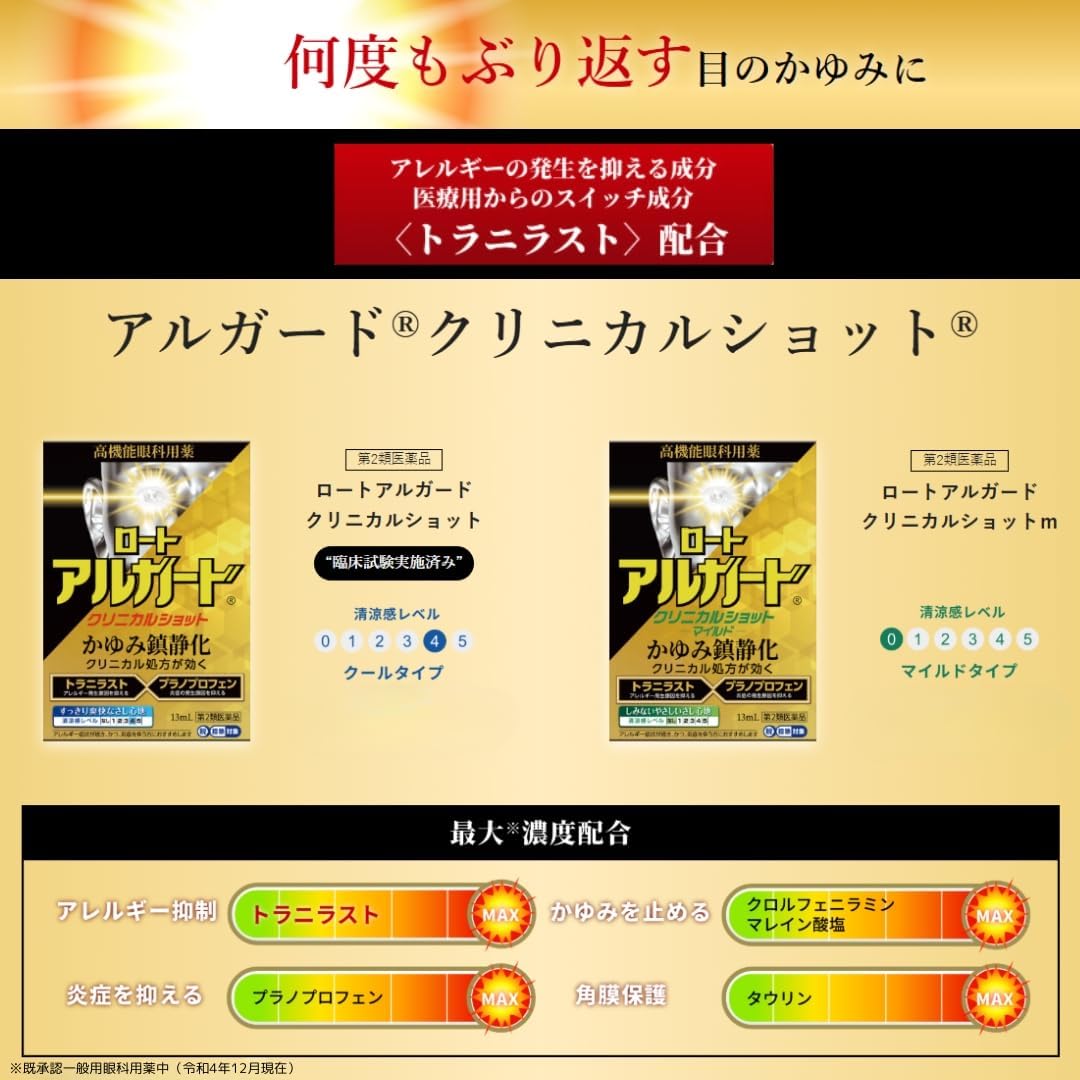 ROHTO 樂敦製藥 Alguard 抗過敏眼藥水 (適用反覆過敏者)