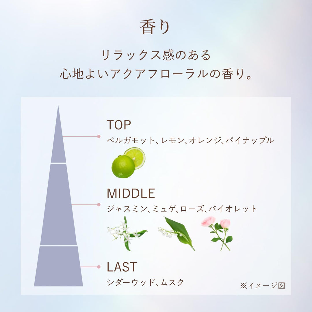 資生堂 ELIXIR 怡麗絲爾 多效彈潤美肌乳 35ml