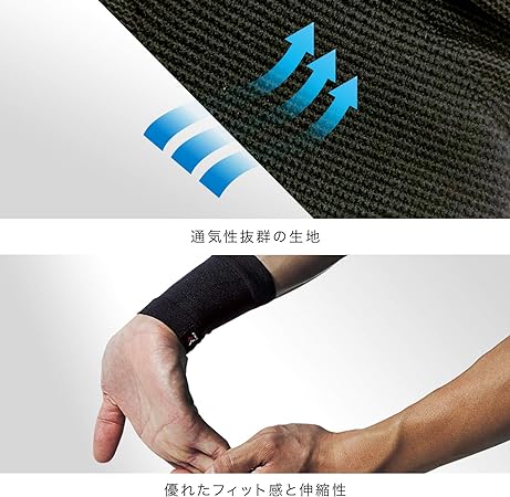 ZAMST BODYMATE 護腕