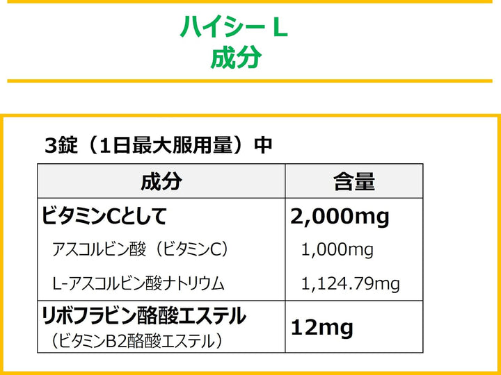合利他命製藥 武田 愛喜C Hicee-L 錠狀