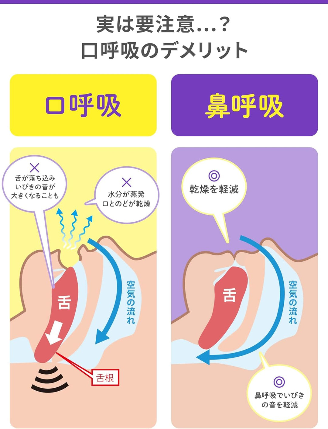 小林製藥 止鼾貼 21入