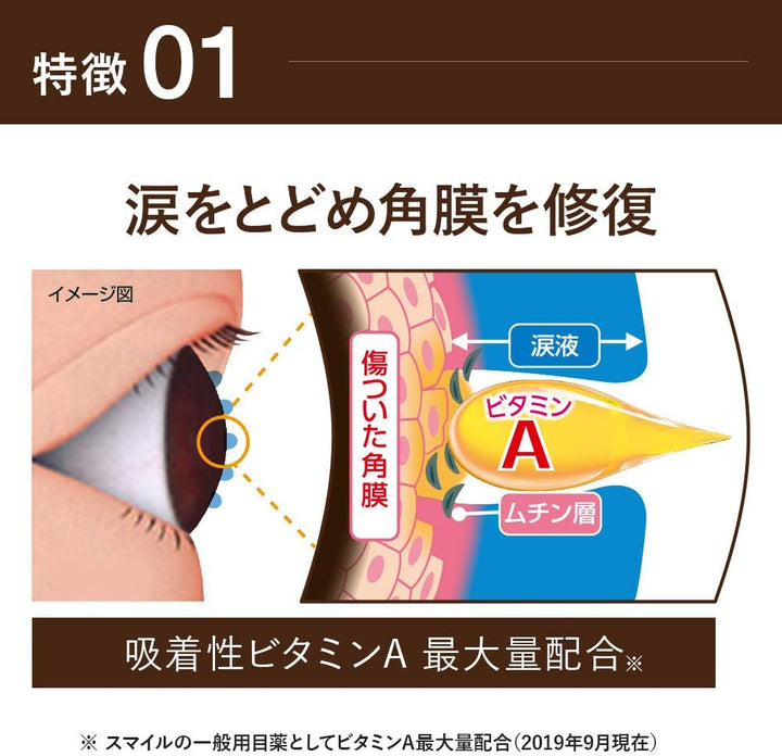 LION 獅王 Smile40 Premium DX 眼藥水 15mL (年齡・疲勞・搔癢)