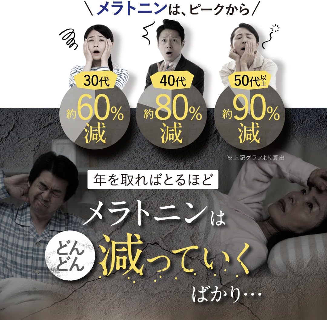 KEWPIE 利拉雷 睡眠輔助 60粒