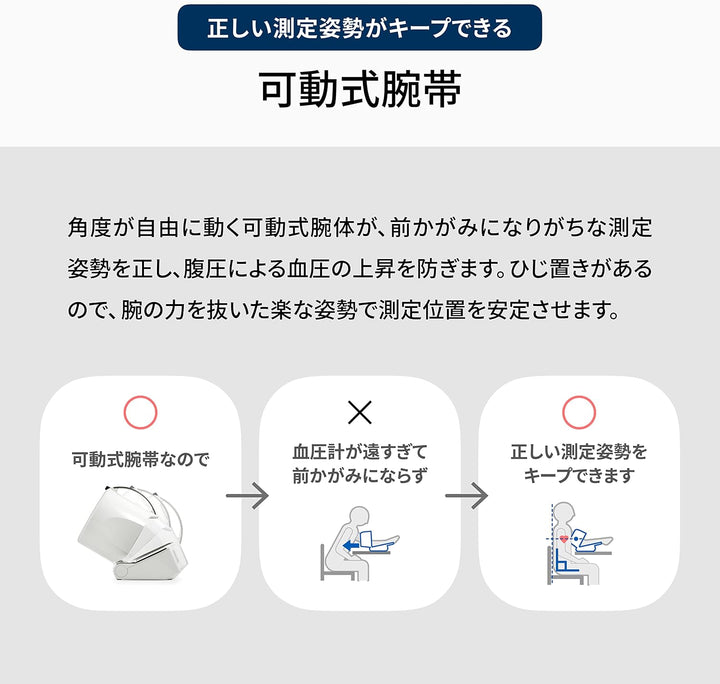 Omron 歐姆龍 隧道式血壓計 HCR-1602