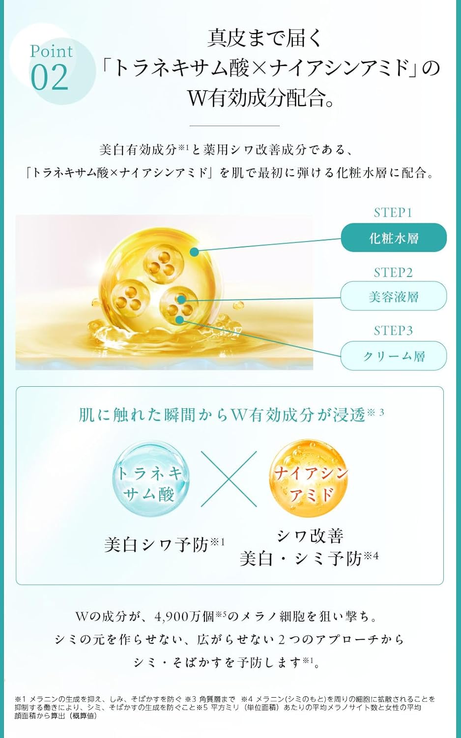 SUNTORY 三得利 蜜得絲 美白抗皺精華液