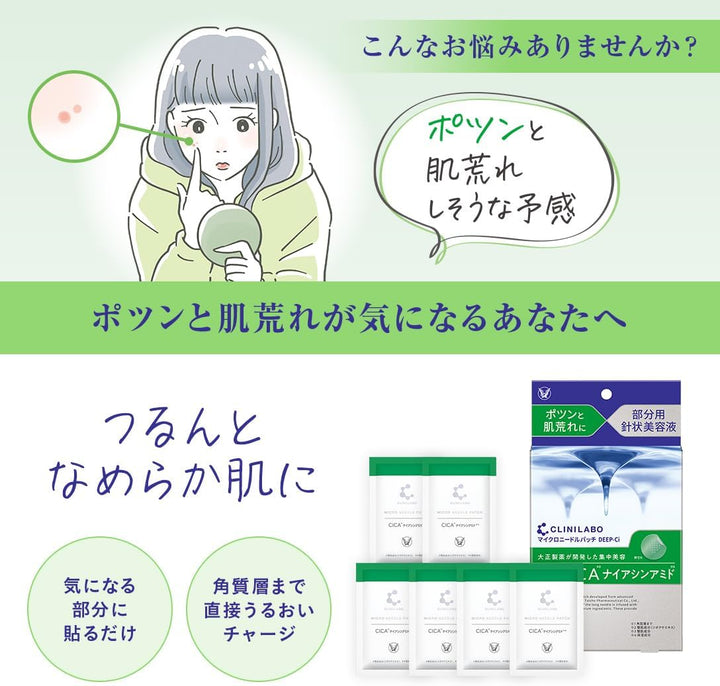 大正製藥 CLINILABO 微針美容貼片