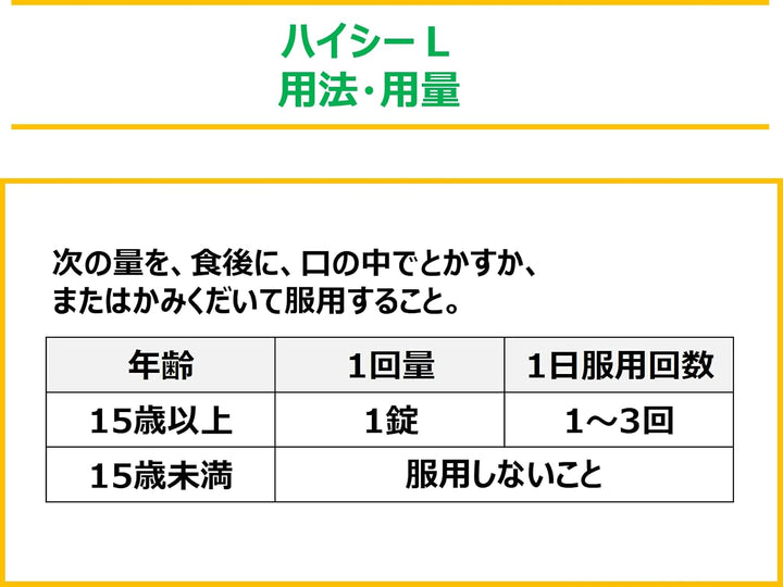 合利他命製藥 武田 愛喜C Hicee-L 錠狀
