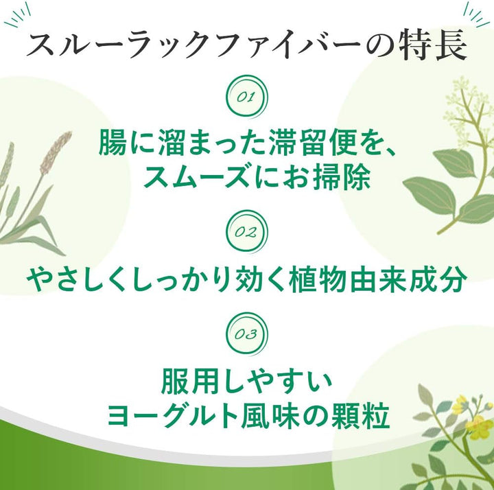 白兔牌 Surulac 便祕藥 植物型 30包