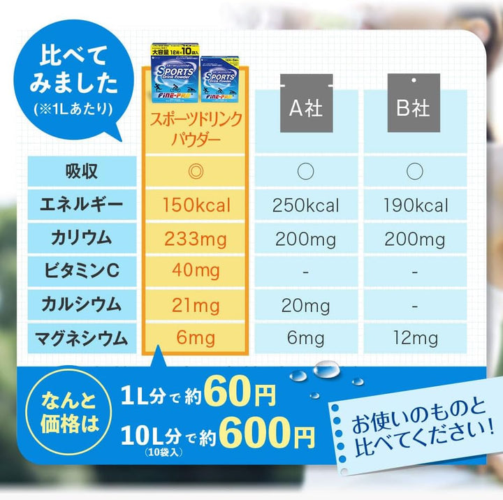 FINE JAPAN 運動沖泡粉 40g 5袋 10袋