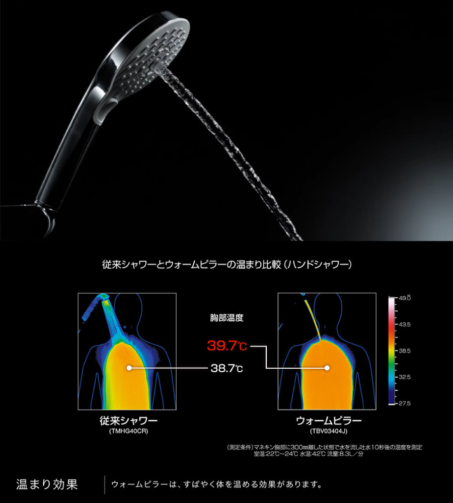 TOTO 東陶 多功能省水電鍍蓮蓬頭 THYC60C THYC70C THYC69CA