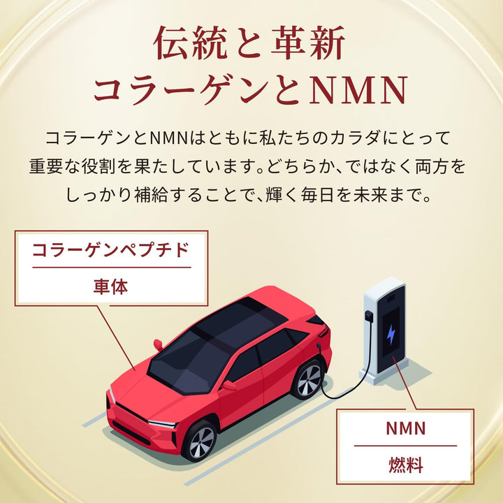 Meiji 明治 膠原蛋白粉NMN 196g 28日份