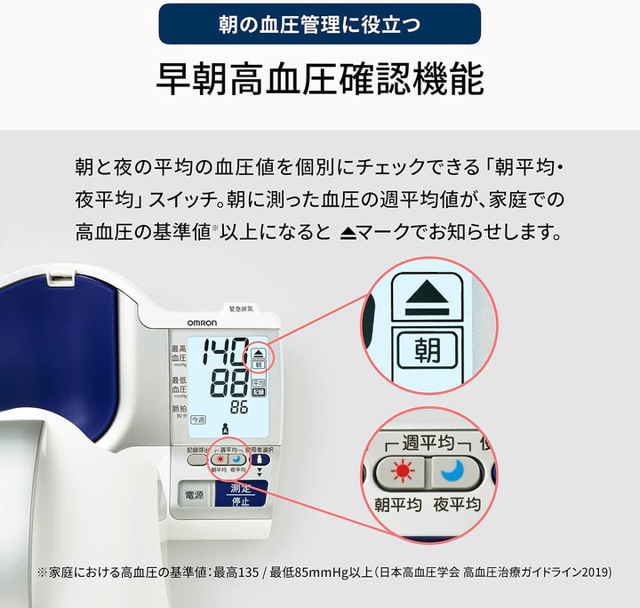 Omron 歐姆龍 隧道式血壓計 HCR-1602