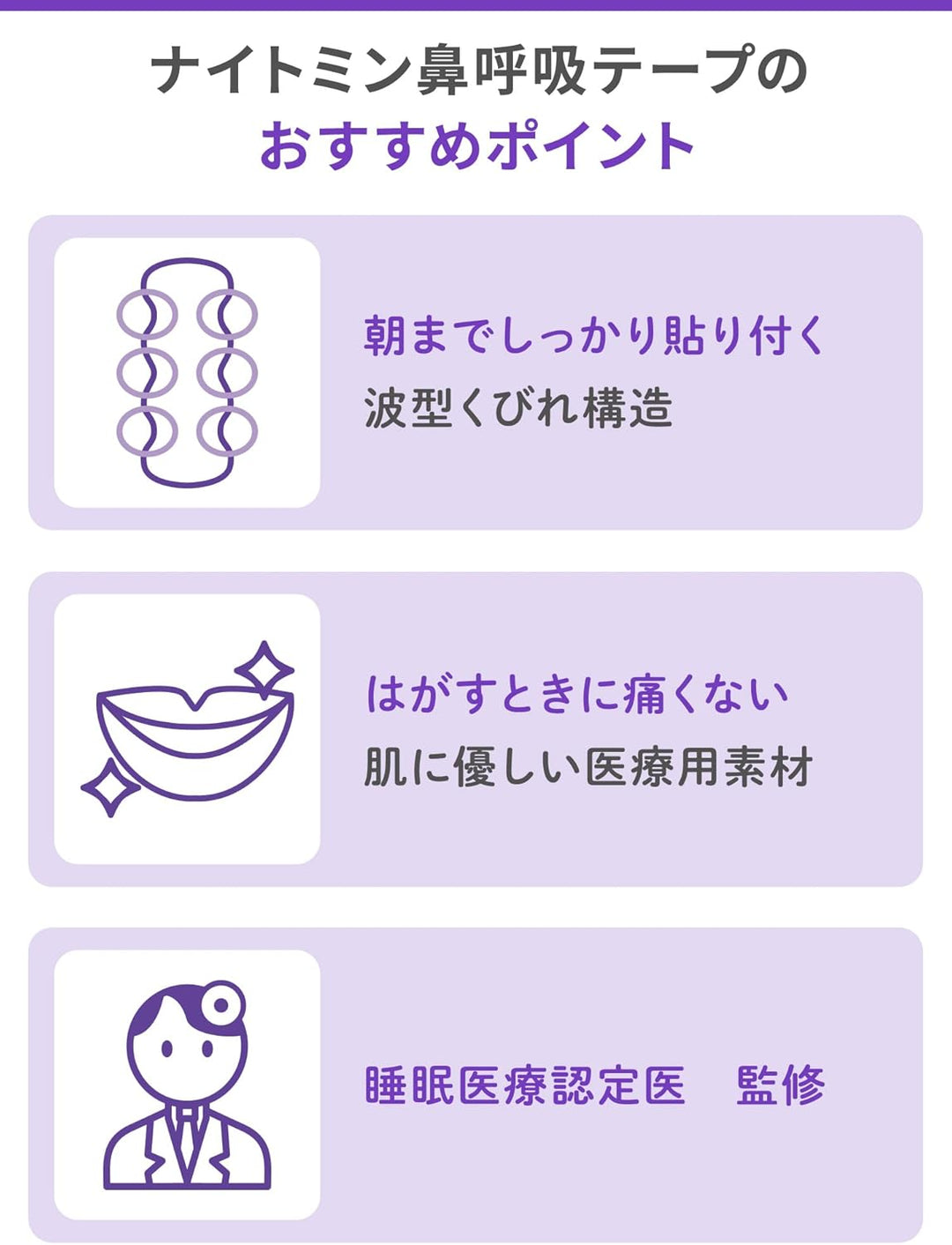 小林製藥 止鼾貼 21入