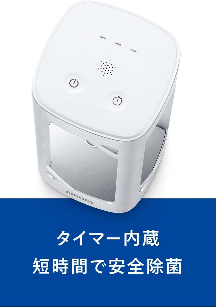 PHILIPS 飛利浦 紫外線殺菌燈 PU002