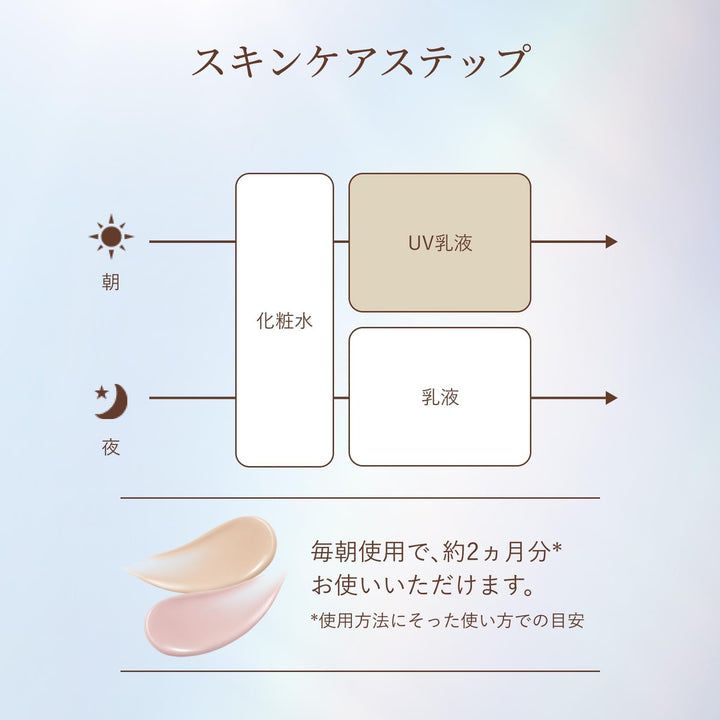 資生堂 ELIXIR 怡麗絲爾 多效彈潤美肌乳 35ml