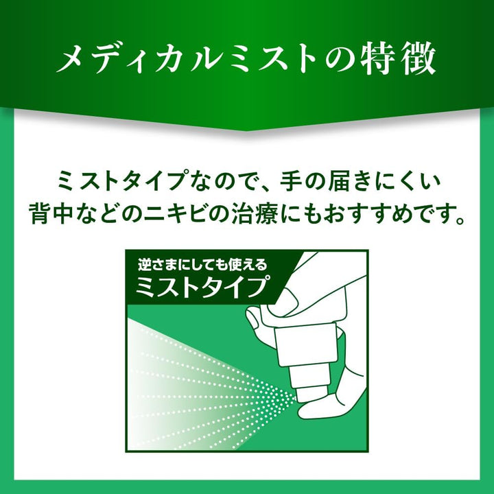 樂敦製藥 曼秀雷敦 Acnes25 藥用抗痘噴霧