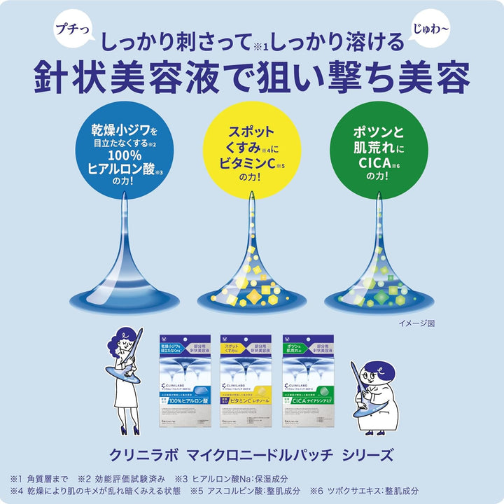 大正製藥 CLINILABO 微針美容貼片