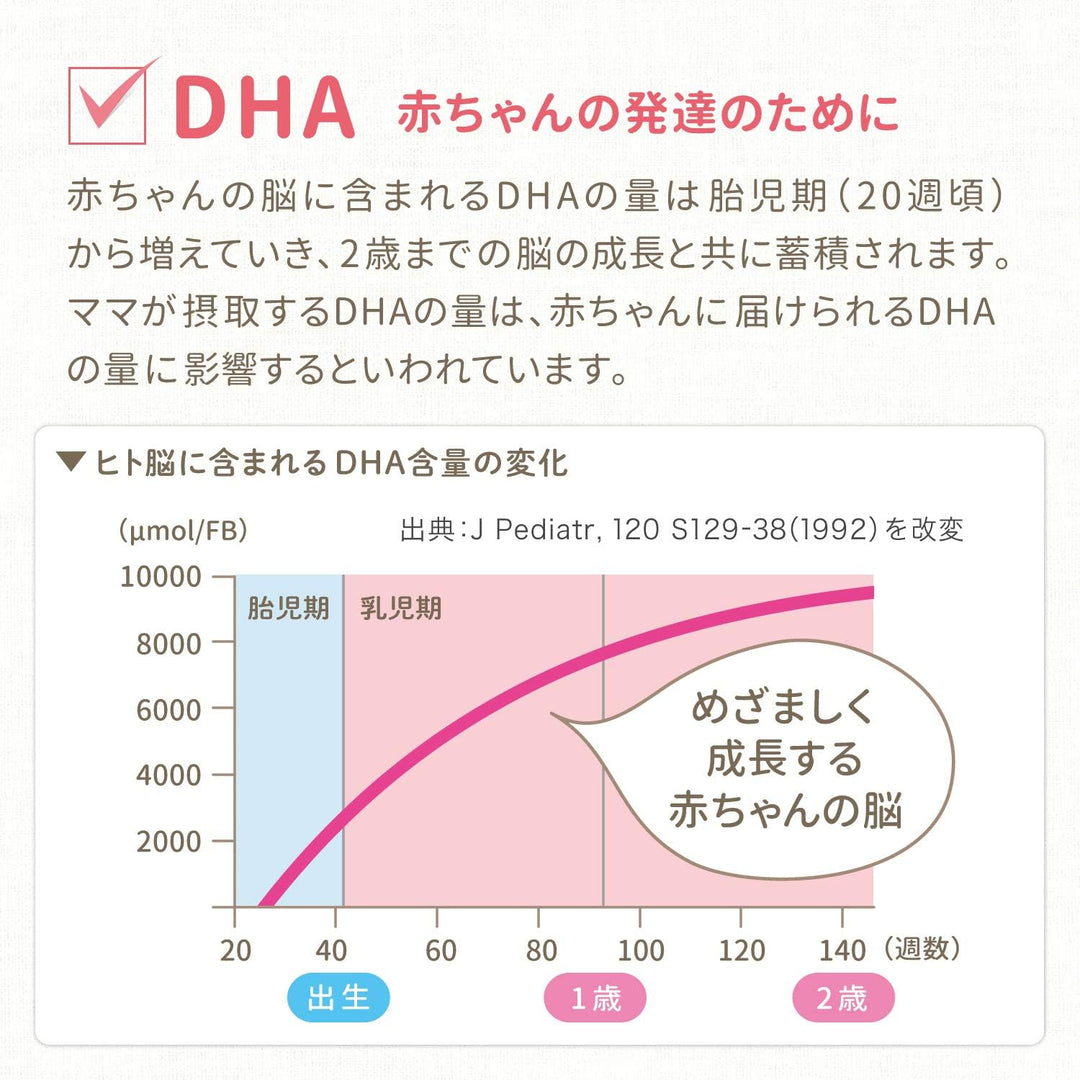 森永乳業 媽媽的DHA