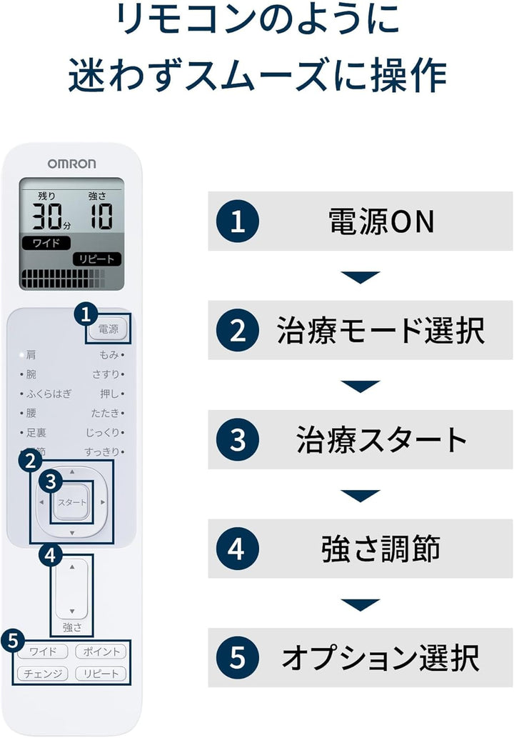 Omron 歐姆龍 HV-F230-JAZ3 低周波治療器