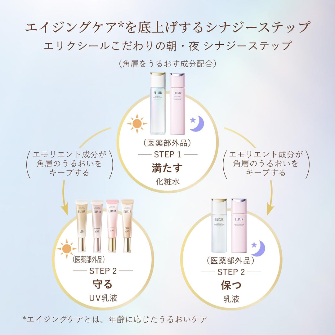 資生堂 ELIXIR 怡麗絲爾 多效彈潤美肌乳 35ml