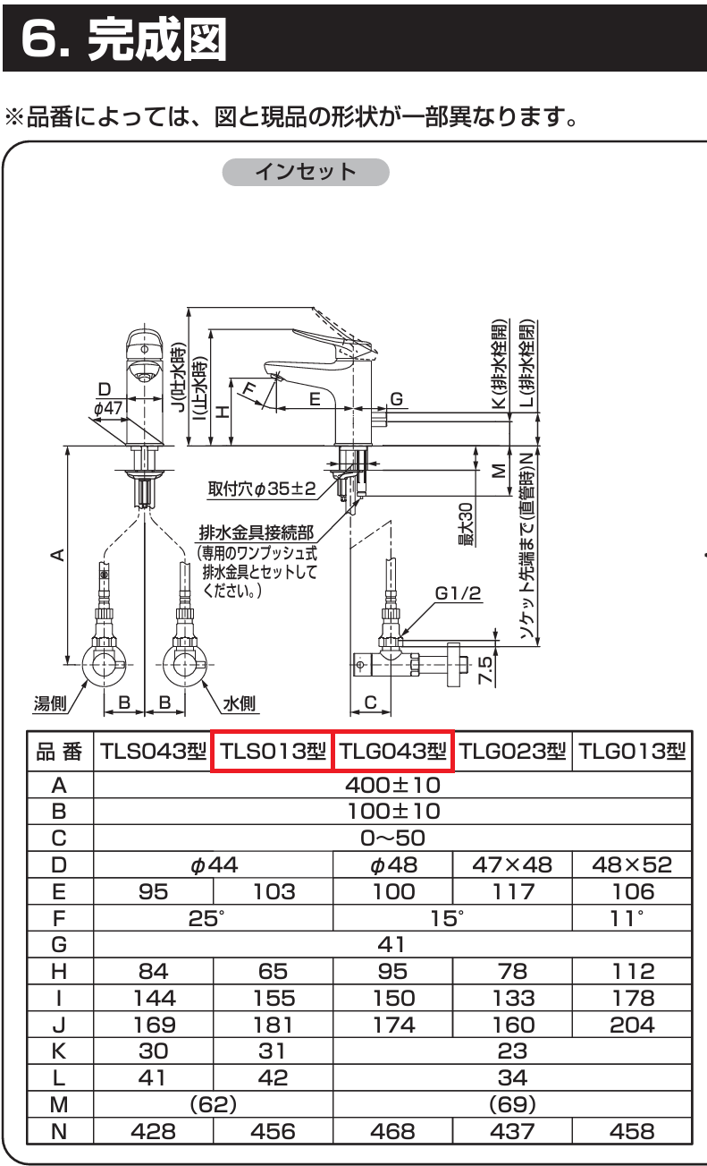 TOTO 東陶 省水面盆龍頭 TLG04302JA TLS01302JA