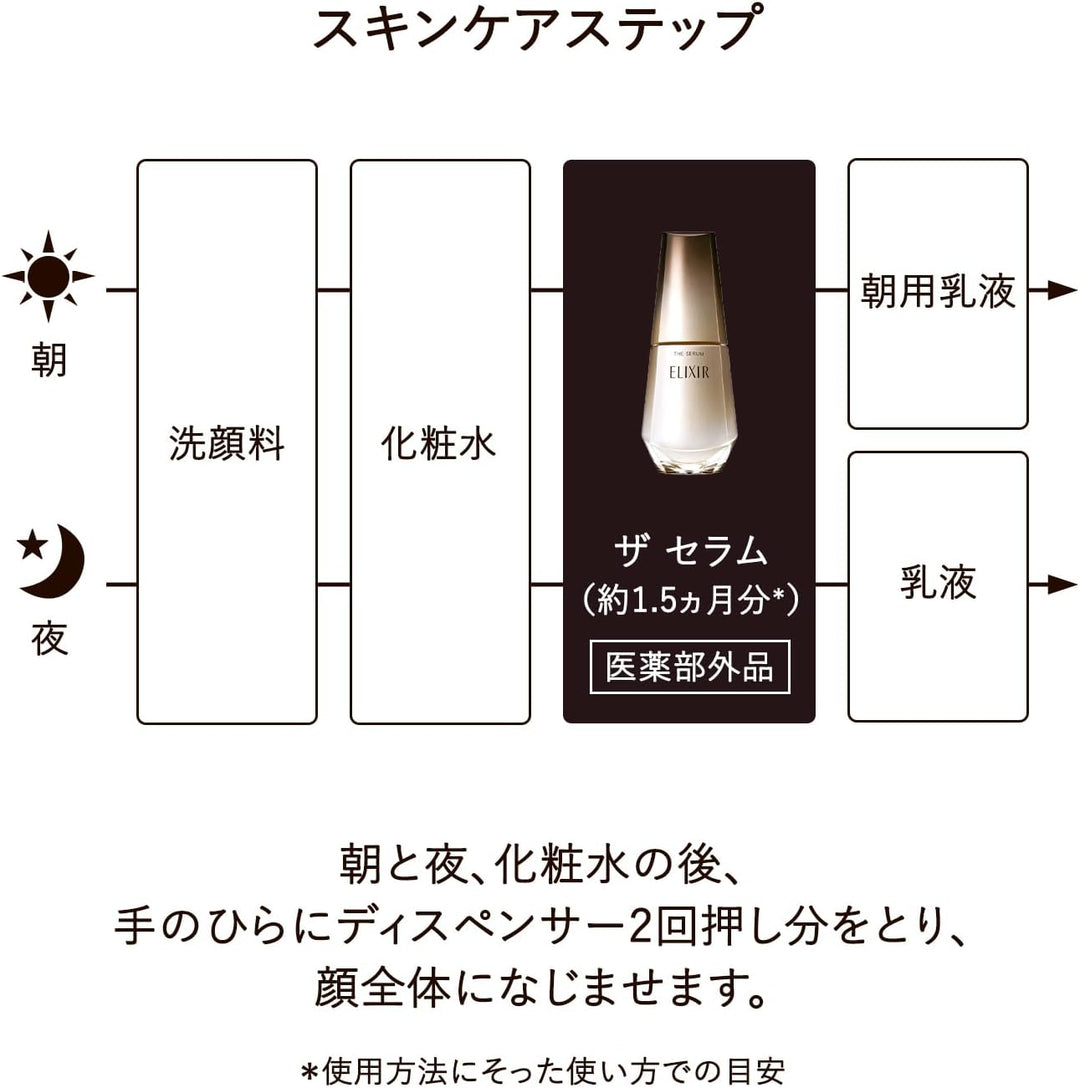 資生堂 ELIXIR 怡麗絲爾 膠原新肌光速精華